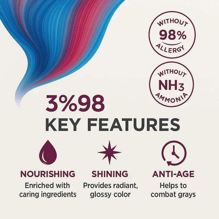 INGv Hair Color